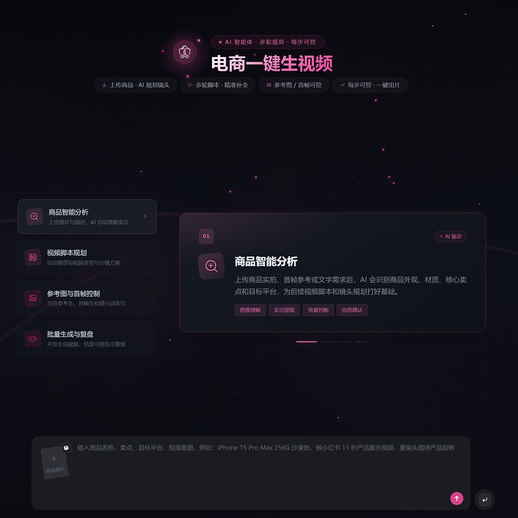 电商黄金时间大促视频批量生成